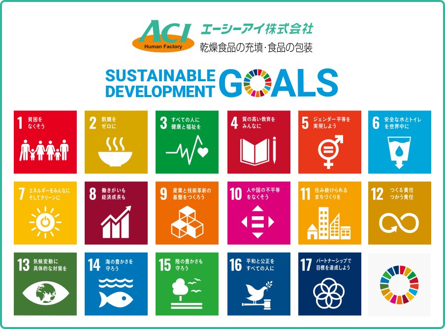 SDGsへの取り組み